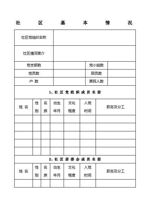 社区党组织工作台账内容