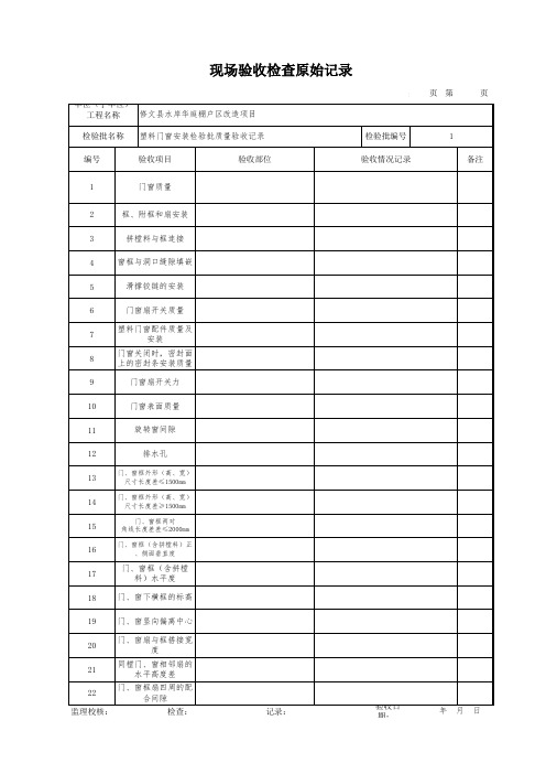 门窗检验现场验收(现场验收记录)