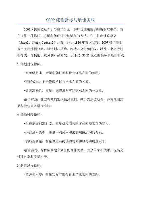 SCOR流程指标与最佳实践
