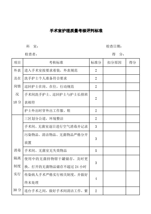 手术室护理质量考核评价标准