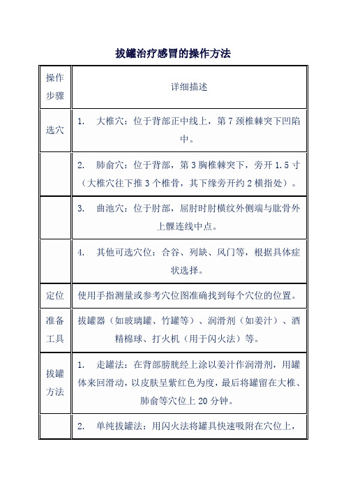 拔罐治疗感冒的操作方法