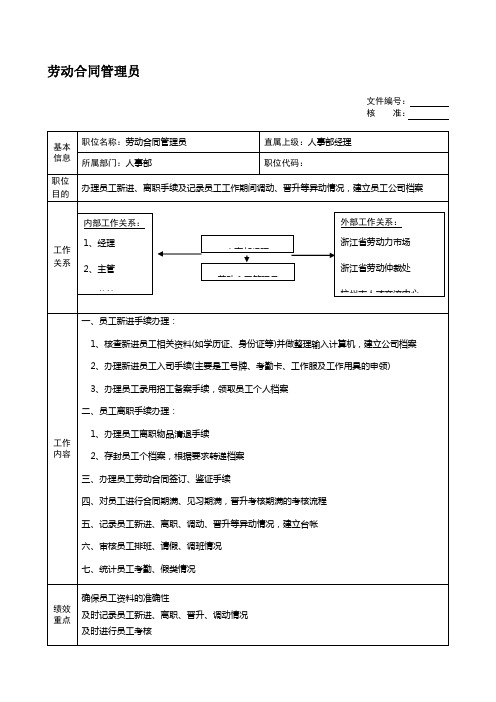 劳动合同管理-职位说明书