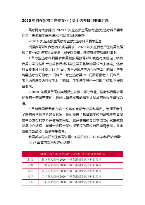 2020年拟在浙招生高校专业（类）选考科目要求汇总