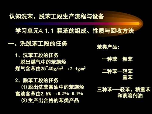 认知洗苯、脱苯工段生产流程与设备：粗苯的组成、性质与回收方法