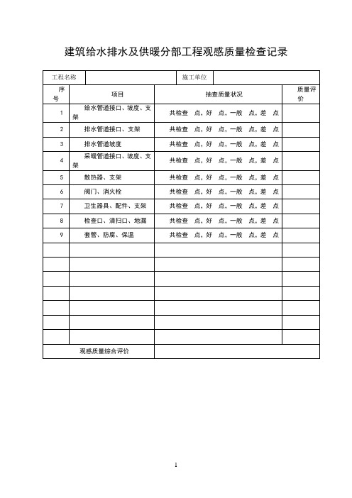 建筑给水排水及供暖分部工程观感质量检查记录