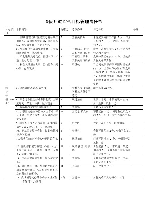 医院后勤综合目标管理责任书