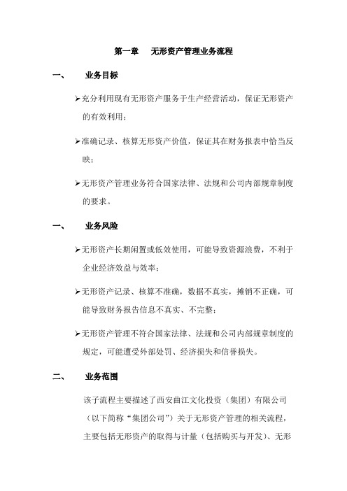 公司内部控制之无形资产管理业务流程模版