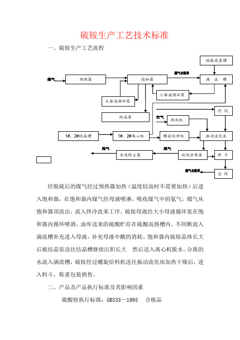 硫铵生产工艺技术标准