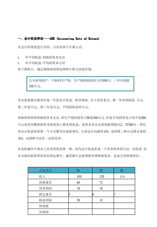 投资评估常用的六种方法比较