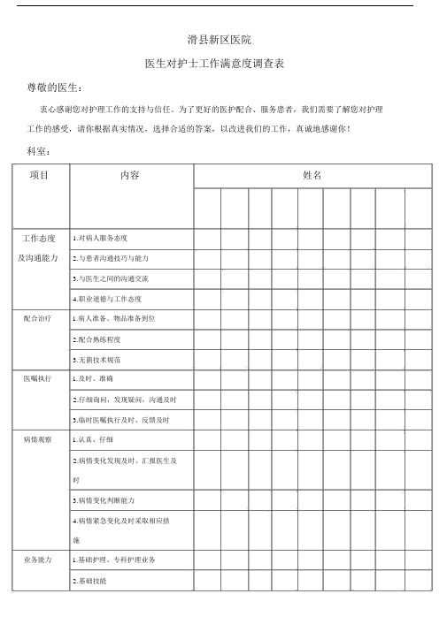 医生对护士的具体工作满意度调查标准表格.doc