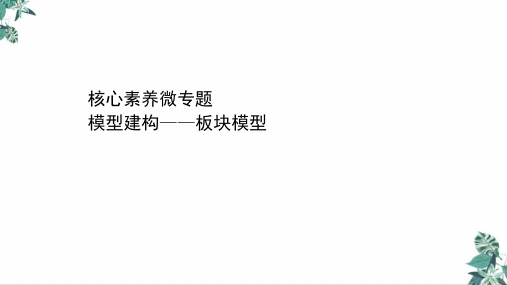 [优选]高考物理二轮复习优质PPT模型建构—板块模型