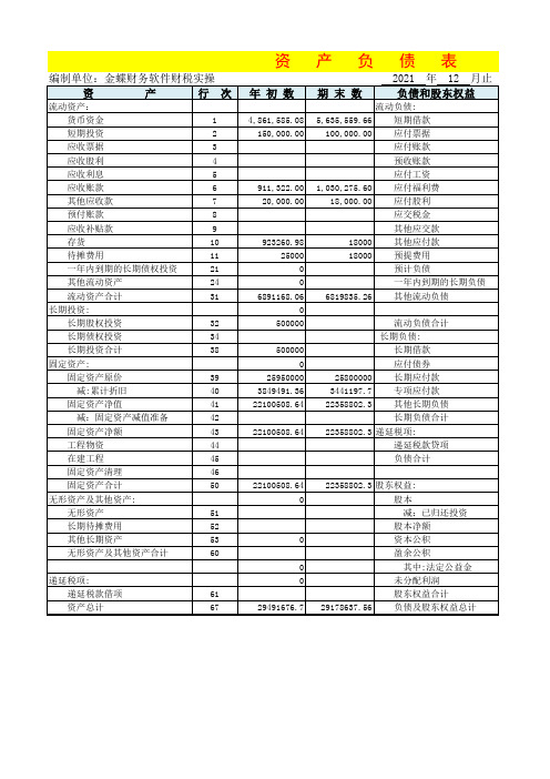 资产负债表模板