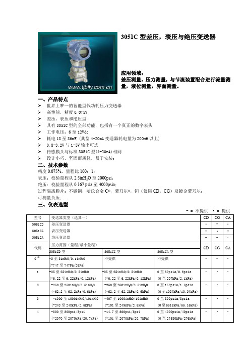 3051C型差压表压与绝压变送器