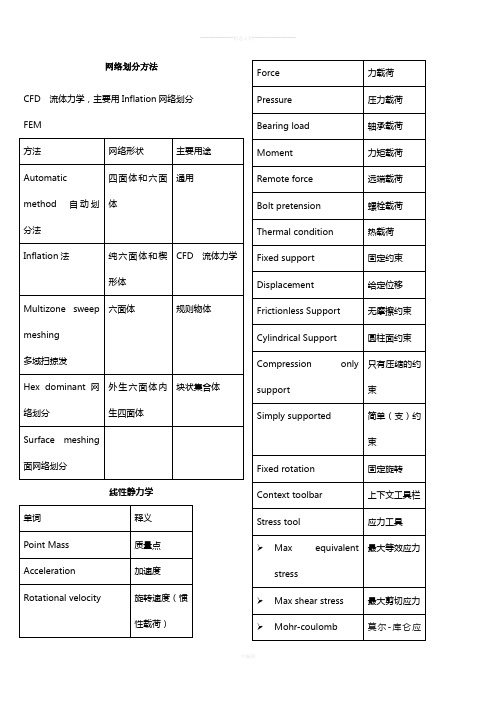 ANSYS-workbench中英文对照