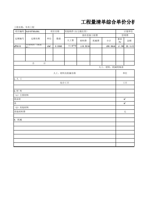 其他构件(女儿墙) 工程量清单综合单价计算表