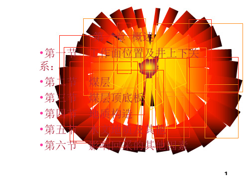 采煤作业规程编制的主要内容课件.ppt