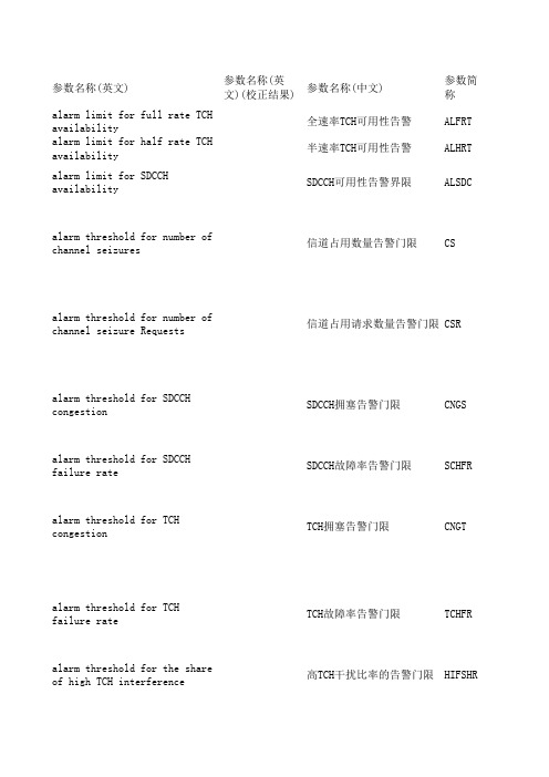 诺西参数解释