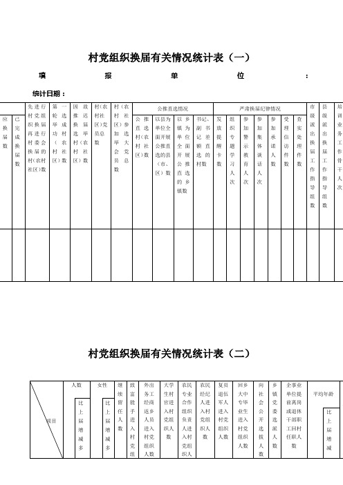 村党组织换届有关情况统计表(一)