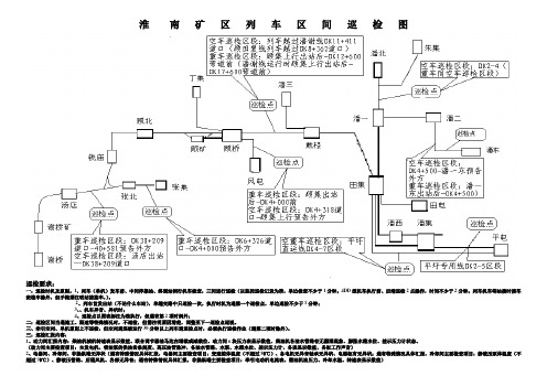 内燃机车司机巡检图表