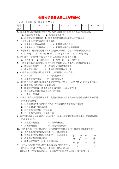 高中物理竞赛试题分类汇编2 力学部分