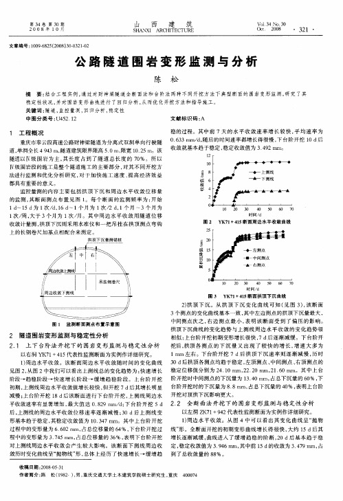 公路隧道围岩变形监测与分析