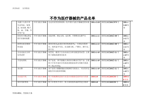 不作为医疗器械管理的产品目录[1]