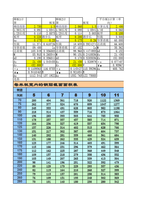 人防楼梯计算程序软件