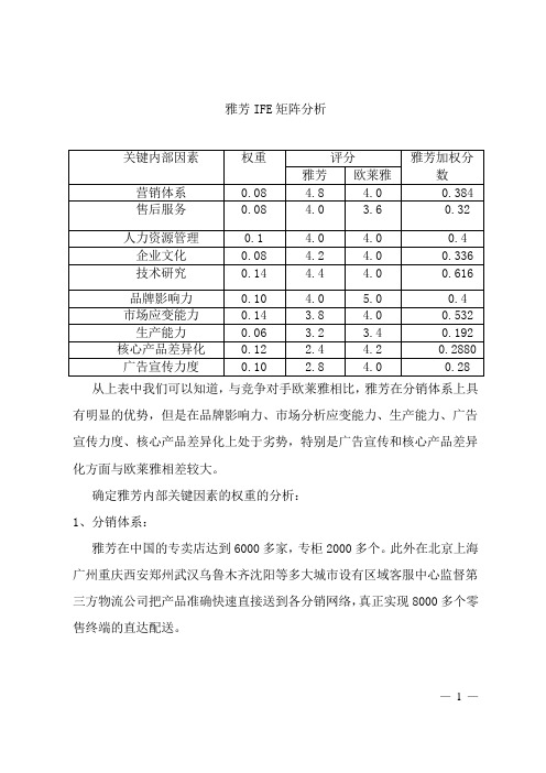 雅芳IFE矩阵分析