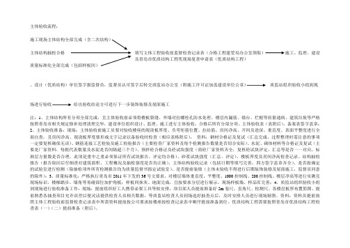 主体验收及抽检流程