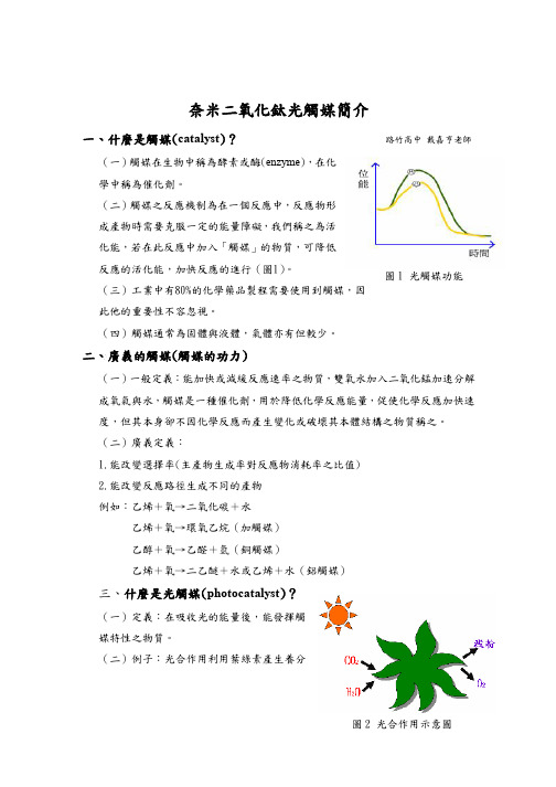 TIO2 光触媒介绍