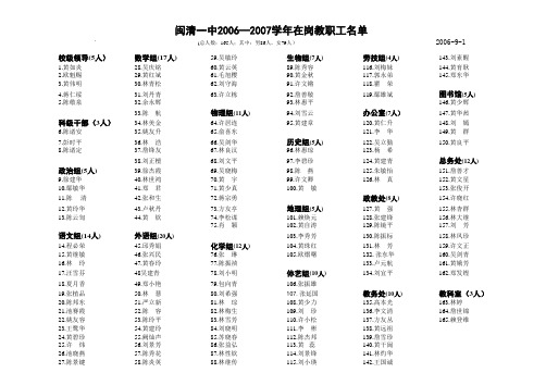 2006年9月在职教职工名单xls