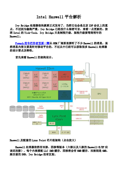 Intel Haswell平台解析