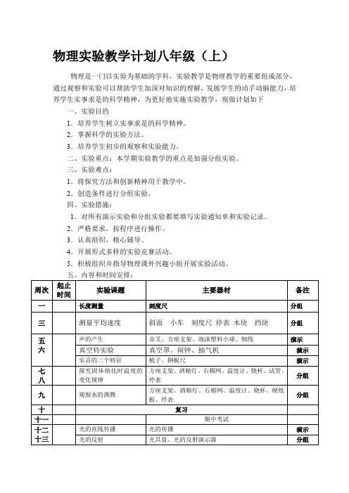 八年级物理上册实验教学计划、总结