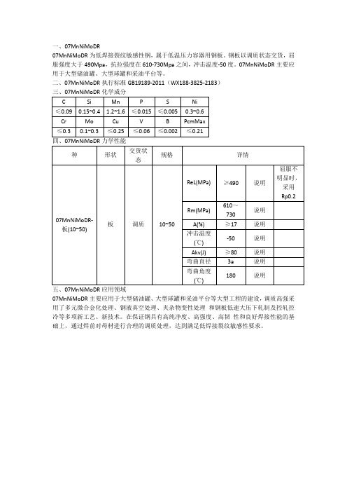 07MnNiMoDR技术标准化学成分力学性能