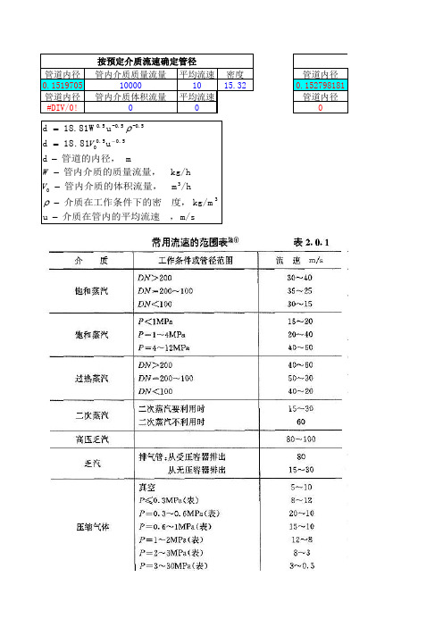 中压蒸汽管道压降及管径选择