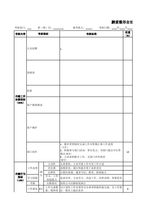 鹏爱整形全切双眼皮考核表