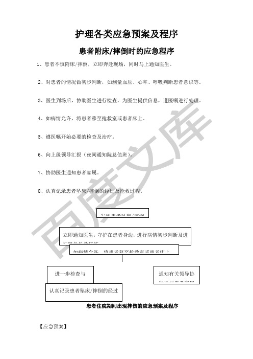 护理各类应急预案及程序