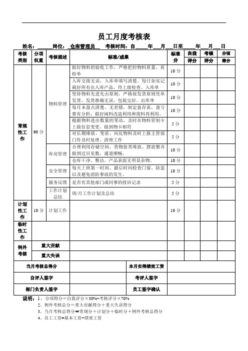 仓库保管员考核指标及表格