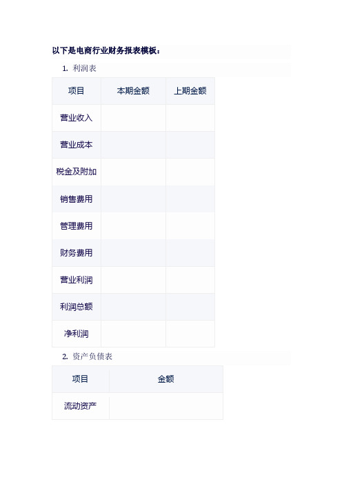 电商行业财务报表模板