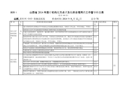 合理用药任务督导检查表