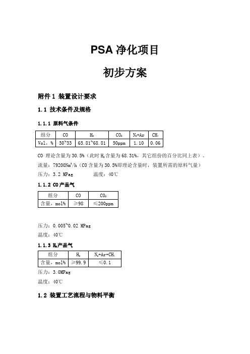 CO-H2分离变压吸附工艺方案