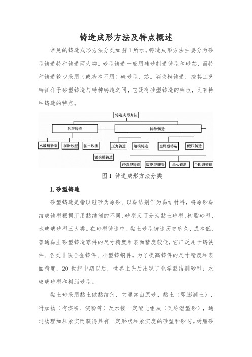 铸造成形方法及特点概述