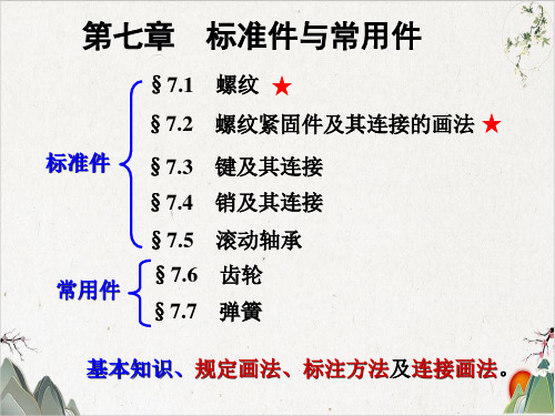 标准件与常用件分析课件下载(PPT99张)