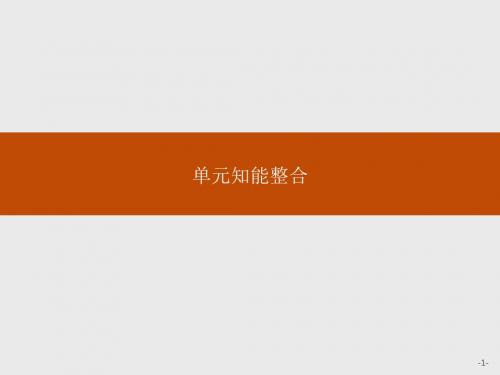 【学考优化指导】2016-2017学年高一语文(语文版)必修2课件：第2单元 诗的唐朝