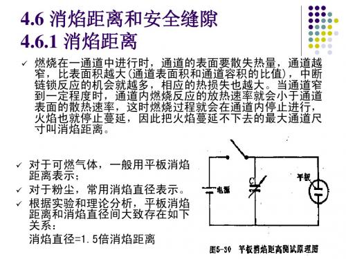 4-2可燃物质的危险特性