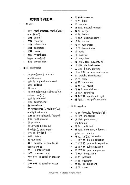 最新中学数学英语词汇表
