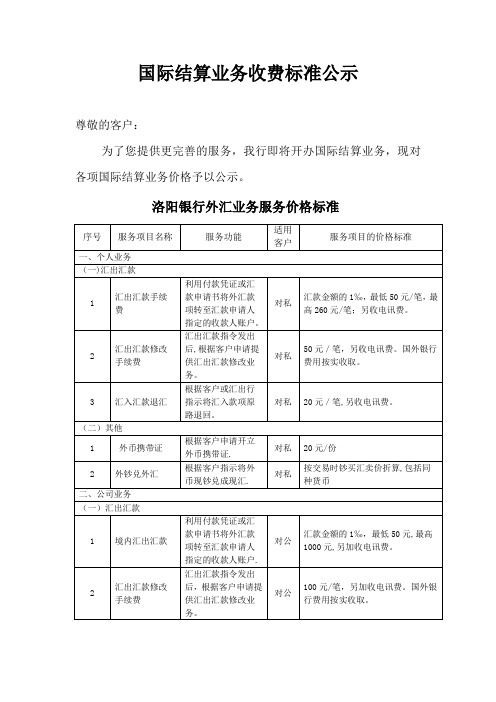 国际结算业务收费标准公示