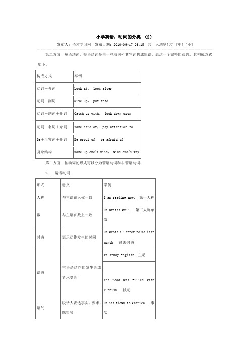 小学英语总复习资料 动词的分类