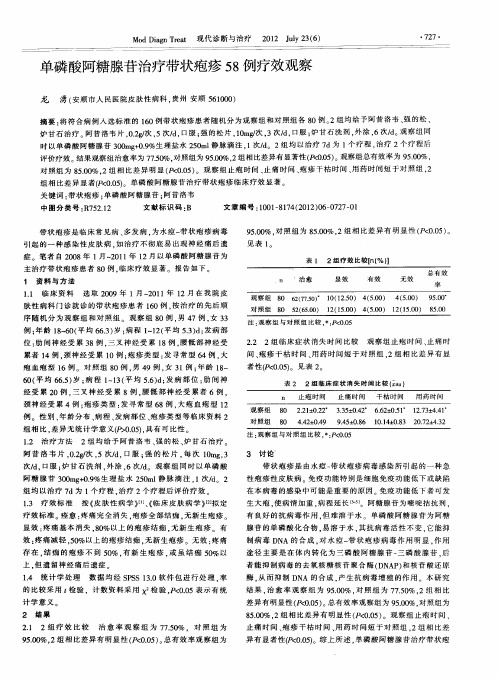 单磷酸阿糖腺苷治疗带状疱疹58例疗效观察