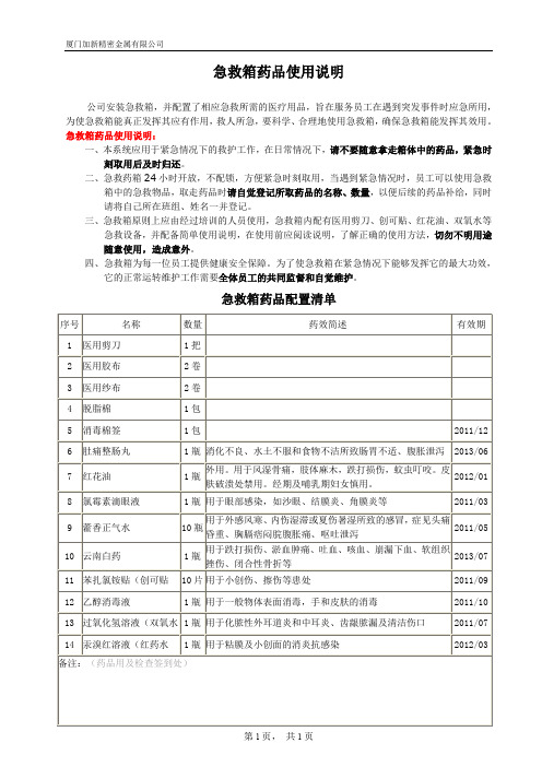 (完整word版)急救箱药品使用说明书